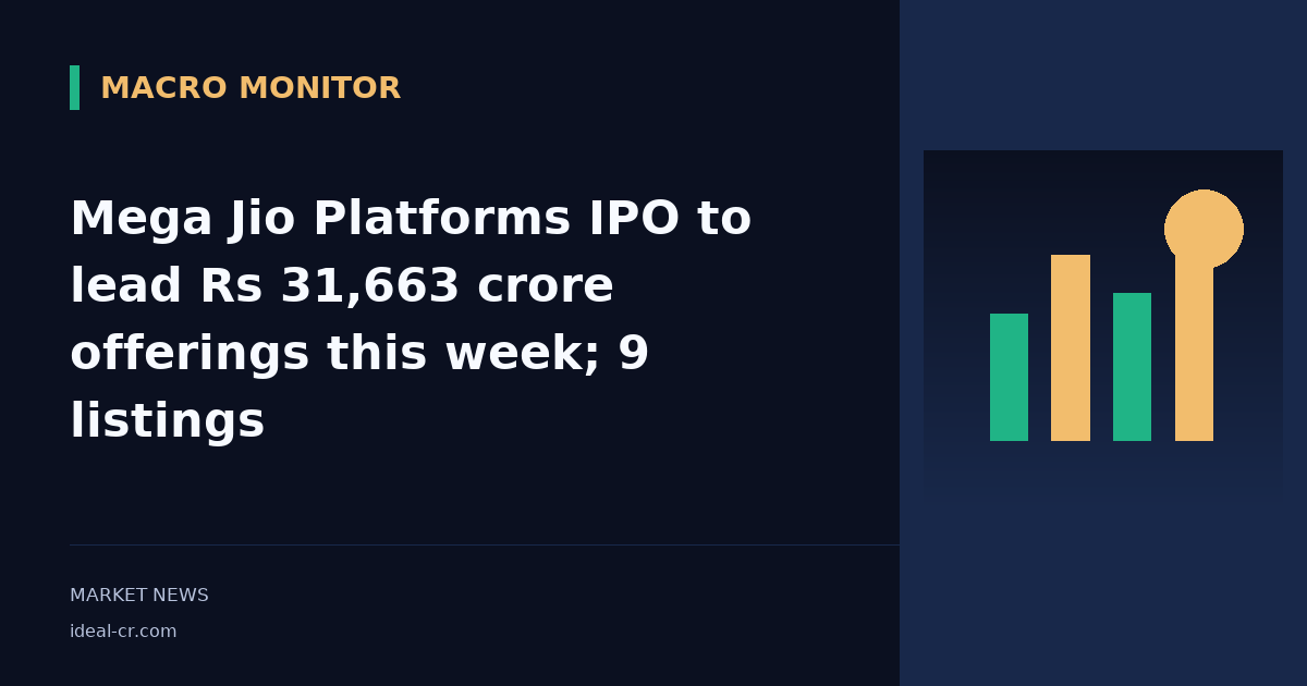 Mega Jio Platforms IPO to lead Rs 31,663 crore offerings this week; 9 listings